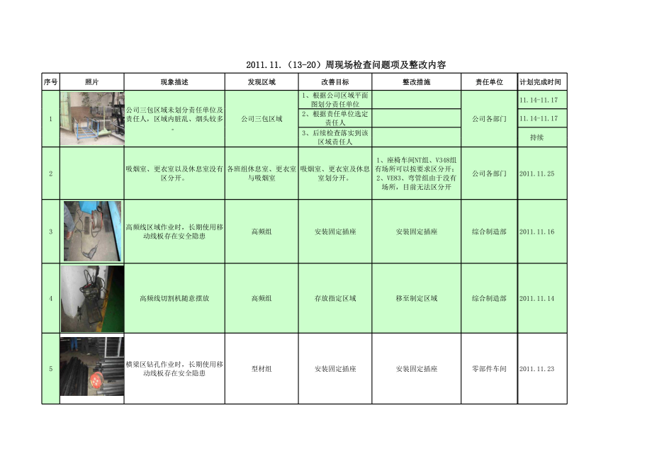 表格模板-现场安全整改表 精品.xls_第3页