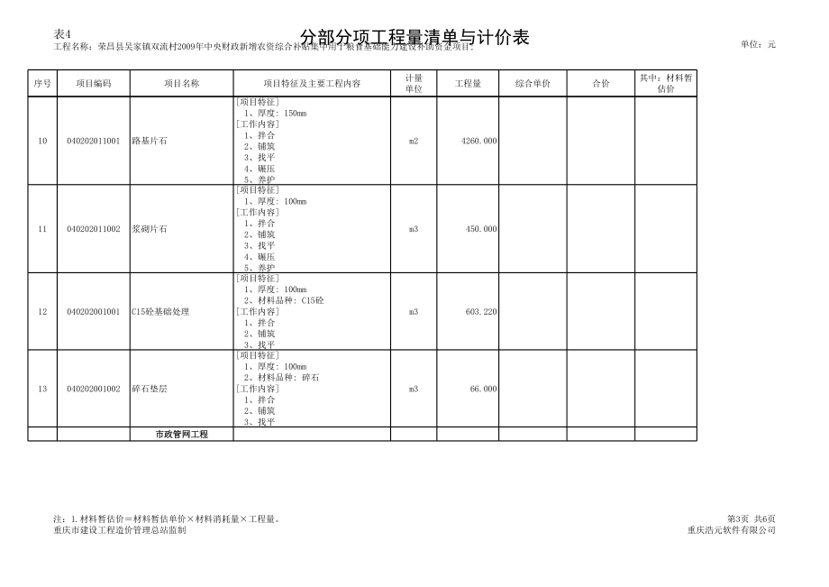 表格模板-表4分部分项工程量清单与计价表 精品.xls_第3页