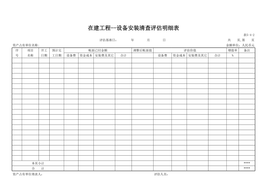 表格模板-在建工程——设备安装清查评估明细表 精品.xls_第1页