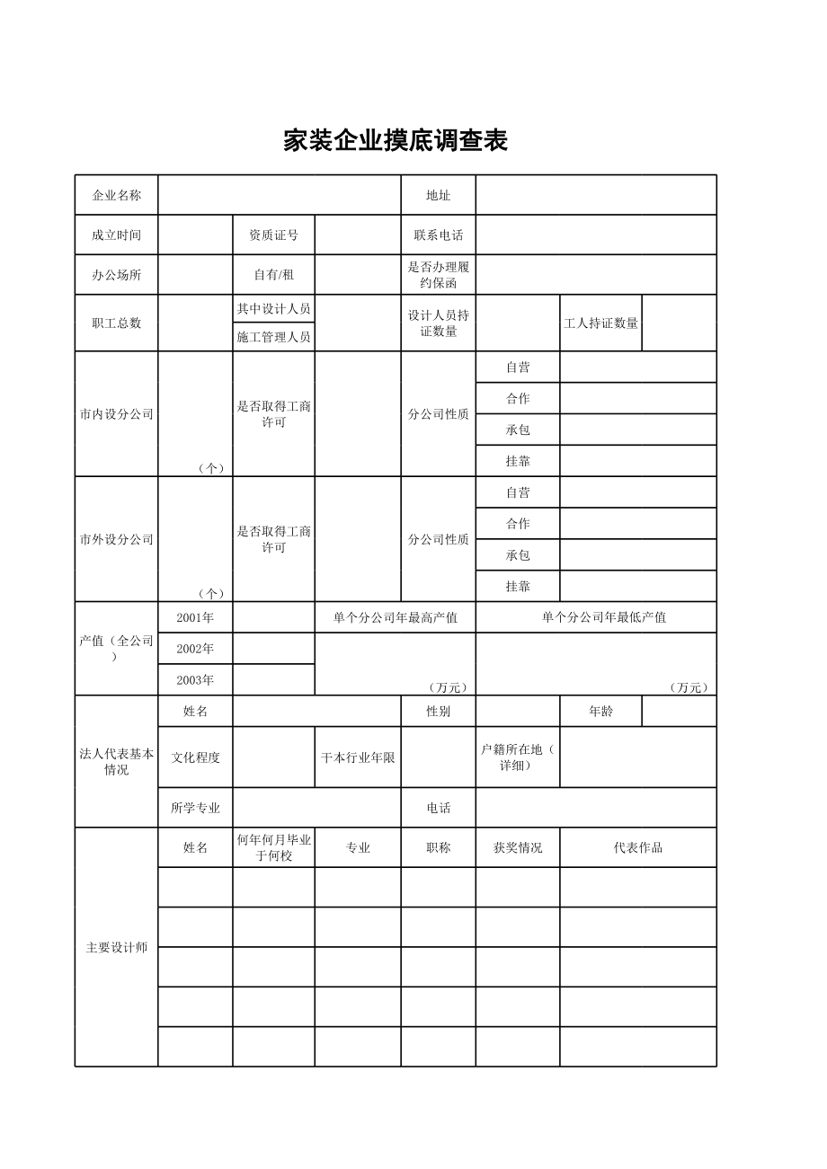 表格模板-家装企业摸底调查表 精品.xls_第1页