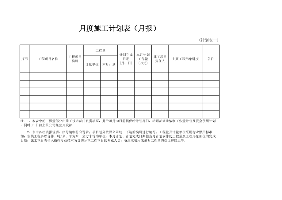 表格模板-计划统计项目法运行规则表格 精品.xls_第2页