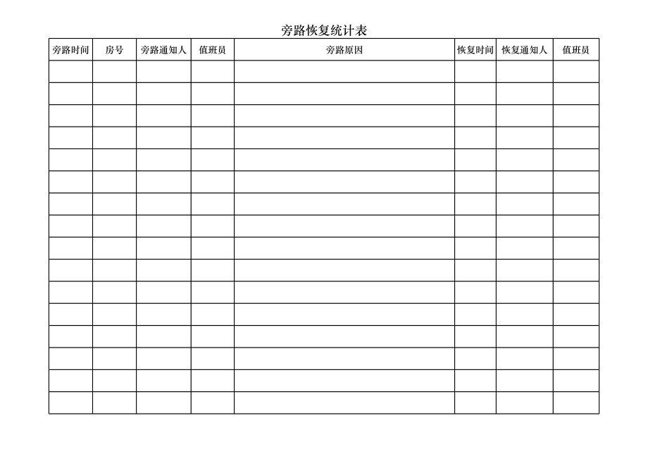 表格模板-旁路恢复统计表 精品.xls_第1页