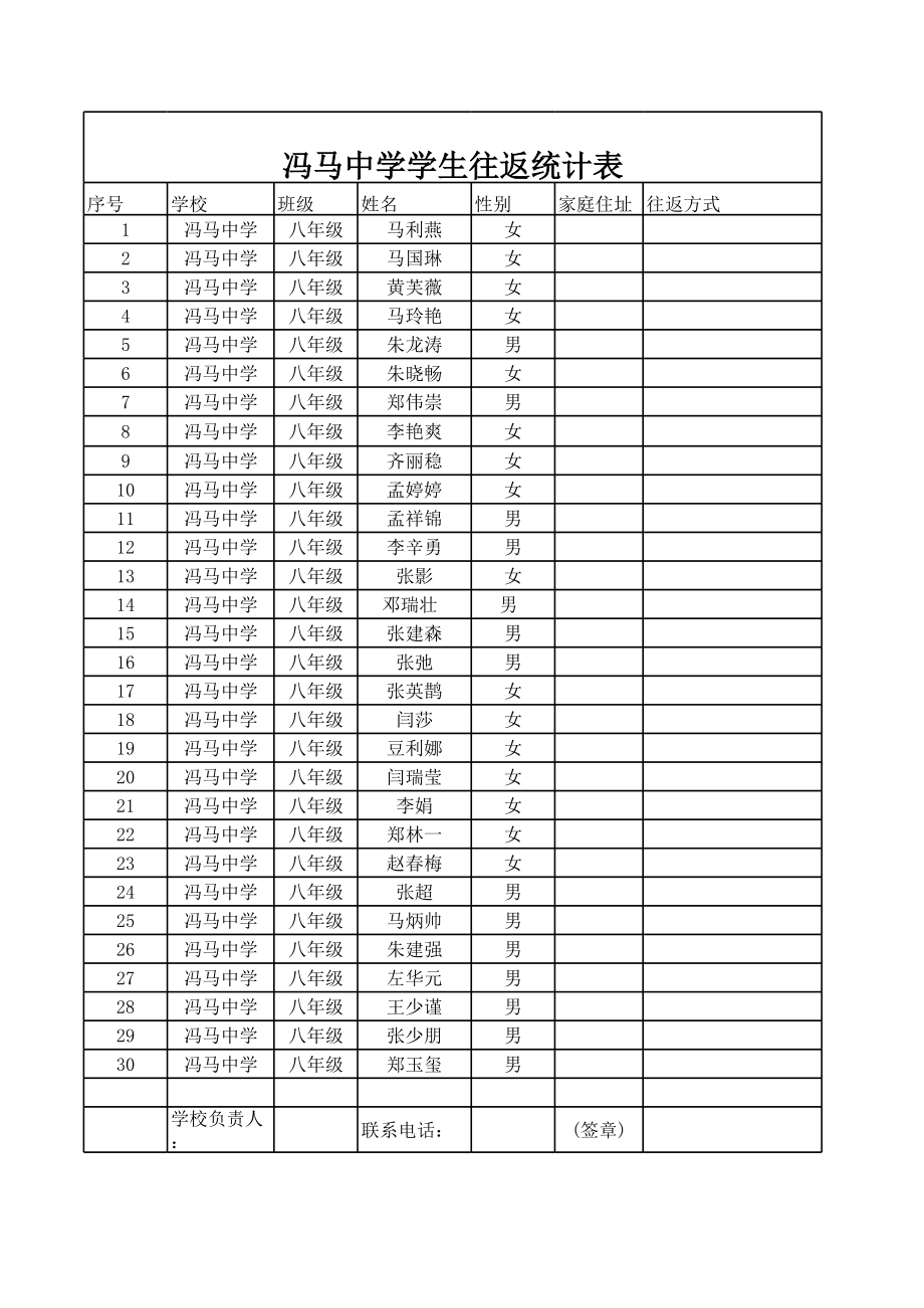 表格模板-冯马中学学生往返统计表表 精品.xls_第1页