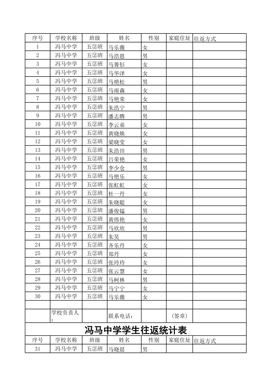 表格模板-冯马中学学生往返统计表表 精品.xls_第3页