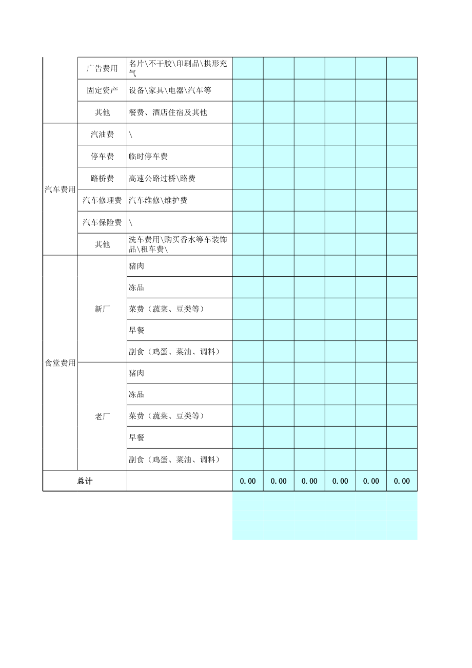 表格模板-行政费用表 精品.xls_第2页