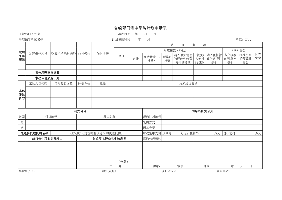 表格模板-省级部门集中采购计划申请表 精品.xls_第1页