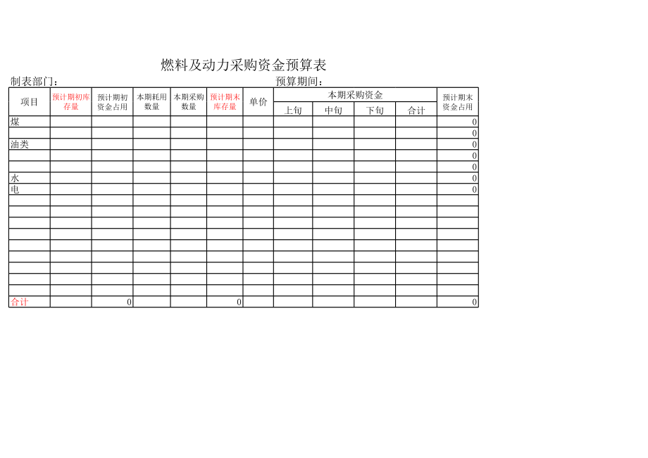 表格模板-燃料及动力采购资金预算表 精品.xls_第2页