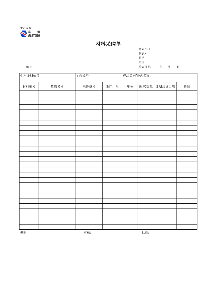 表格模板-安达信表格06技术改造 精品.xls_第1页