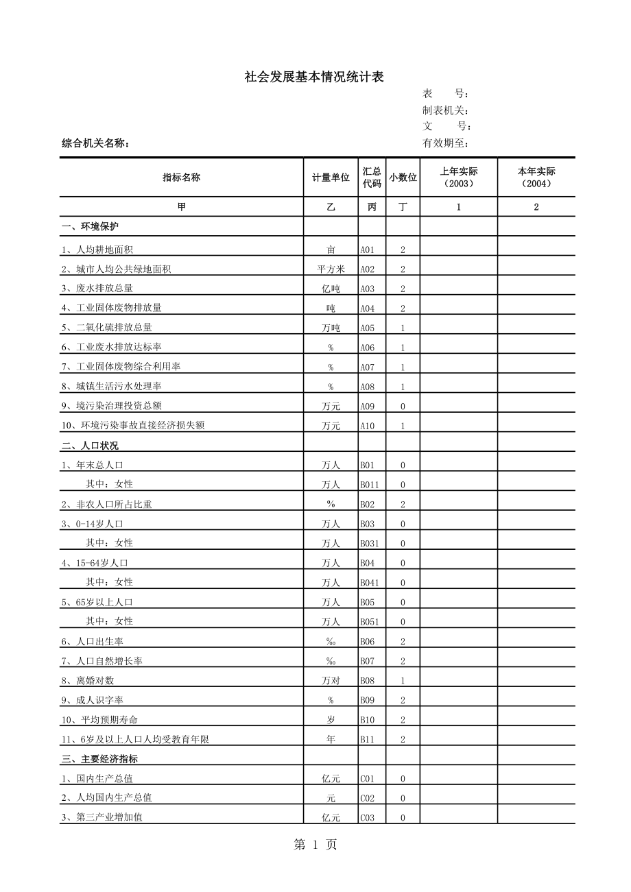 表格模板-社会发展基本情况统计表 精品.xls_第1页