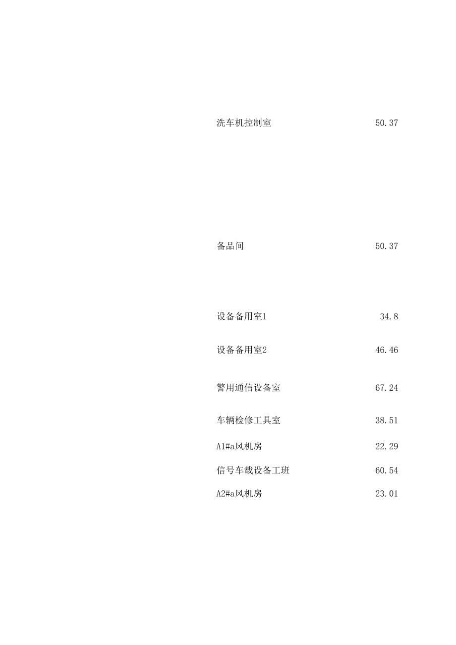 表格模板-建筑做法表明细根据构造做法表1031 精品.xls_第2页