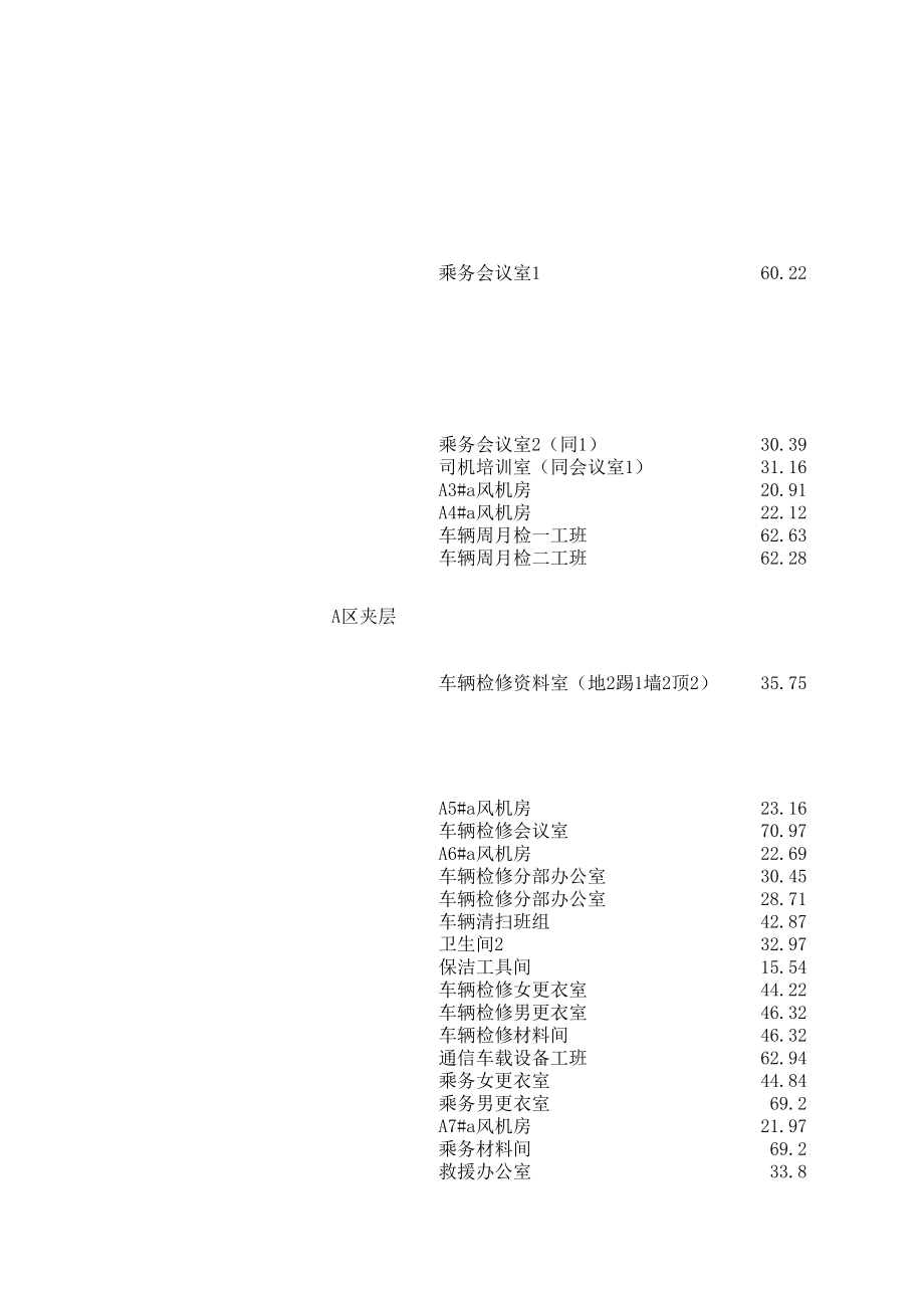 表格模板-建筑做法表明细根据构造做法表1031 精品.xls_第3页