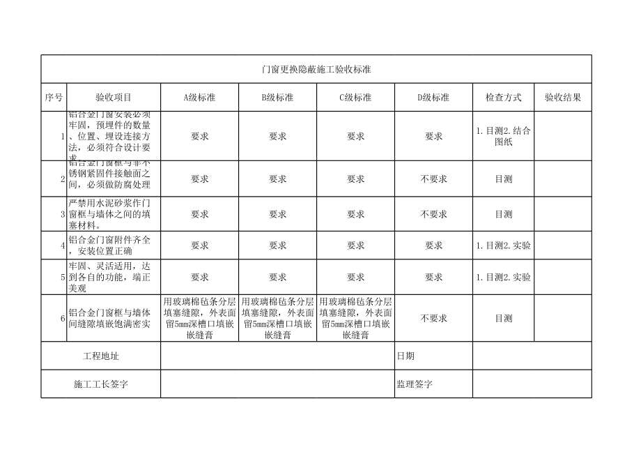 表格模板-家装分项验收独立表1 精品.xls_第3页