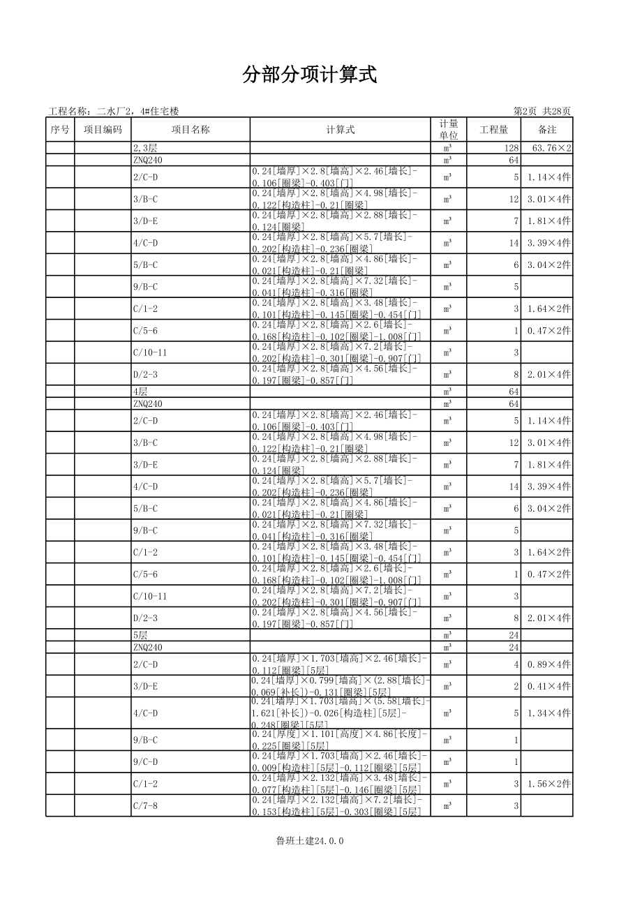 表格模板-清单工程量明细表 精品.xls_第2页