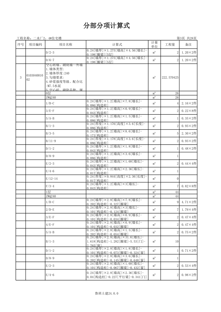 表格模板-清单工程量明细表 精品.xls_第3页