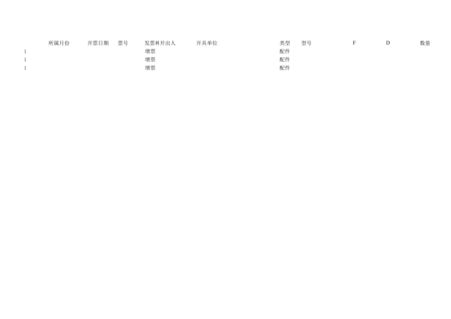 表格模板-最新增值税进销项登记表含提醒进项到期 精品.xls_第1页