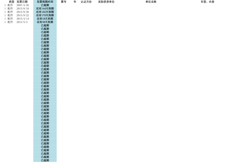 表格模板-最新增值税进销项登记表含提醒进项到期 精品.xls_第3页