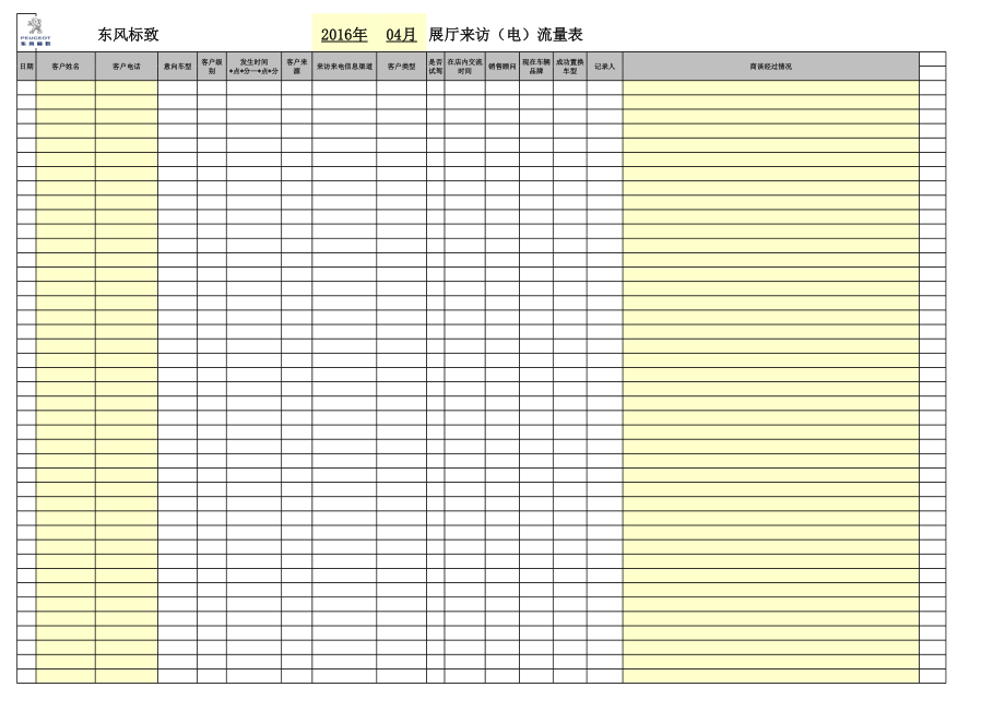 表格模板-来店客户数据管理工具前台登记表 精品.xls_第1页