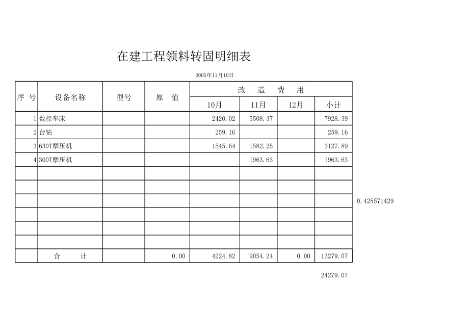 表格模板-在建工程明细表 精品.xls_第3页