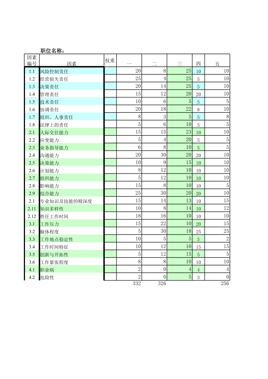 表格模板-北大纵横—东华工程hxd录入表－8 精品.xls_第1页