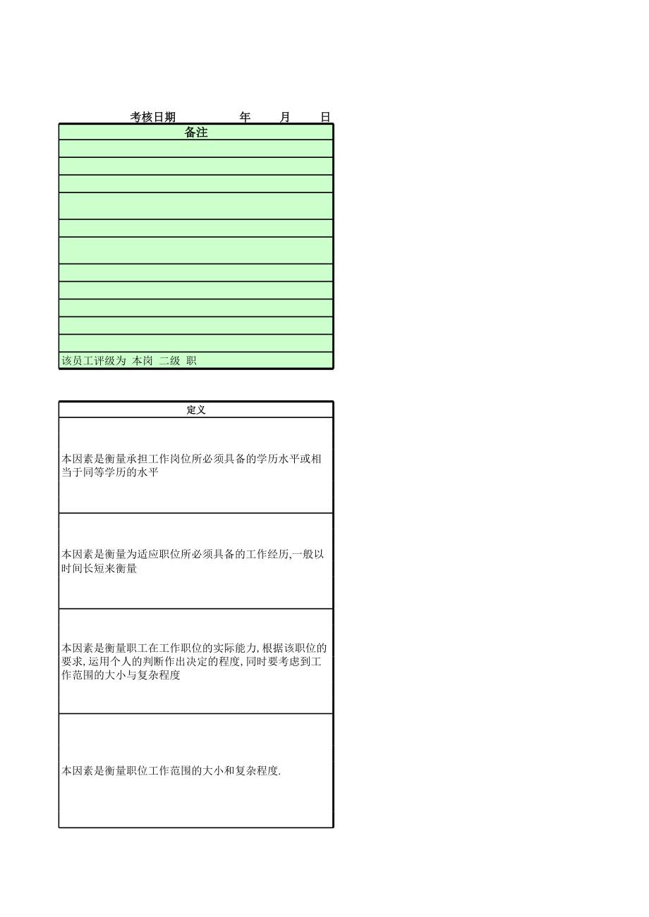 表格模板-员工薪酬定级标准表 精品.xls_第3页