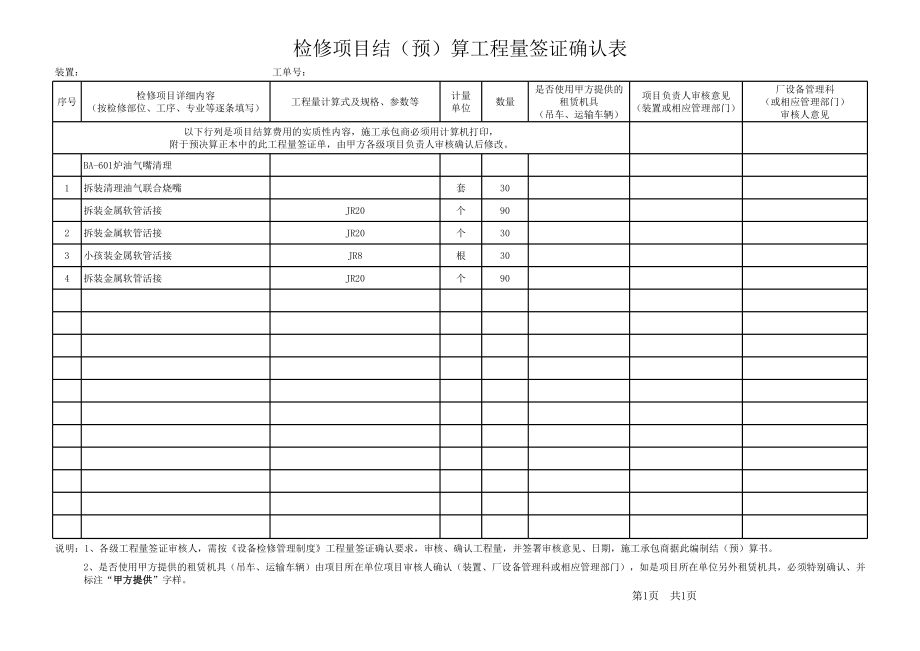 表格模板-检修工程量签证表XXXX1105 精品.xls_第1页