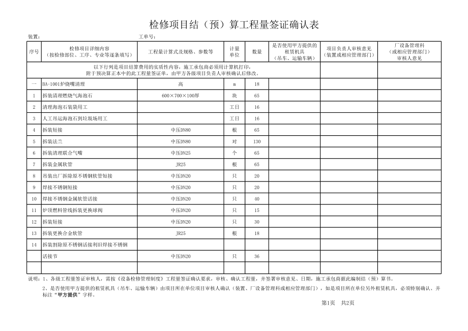 表格模板-检修工程量签证表XXXX1105 精品.xls_第2页