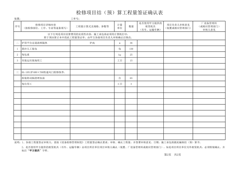 表格模板-检修工程量签证表XXXX1105 精品.xls_第3页