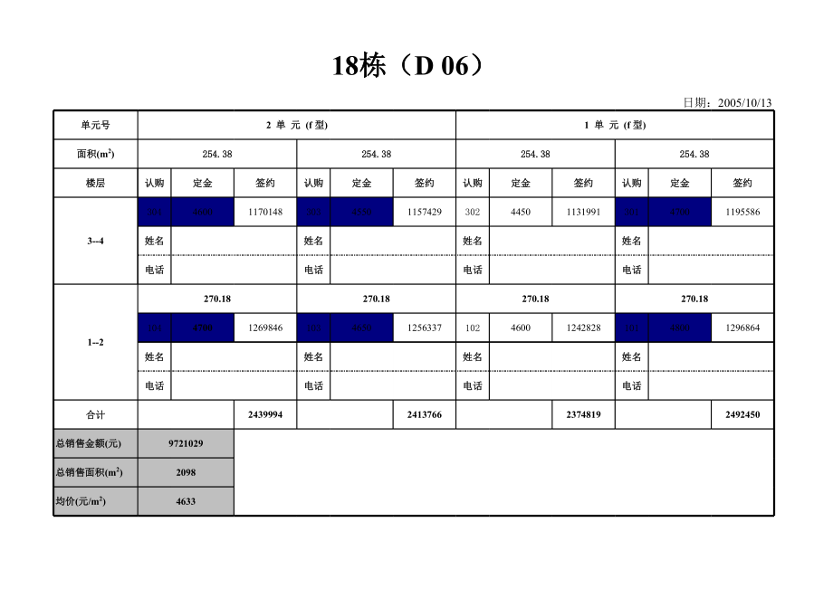 表格模板-复式住宅销控表05929 精品.xls_第1页