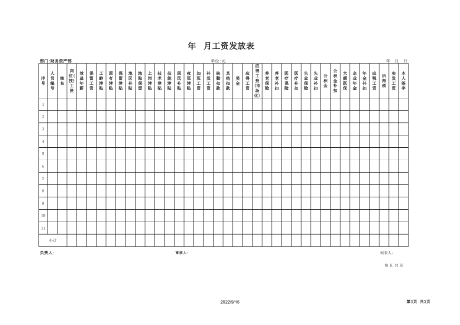 表格模板-工资发放表 精品.xls_第3页