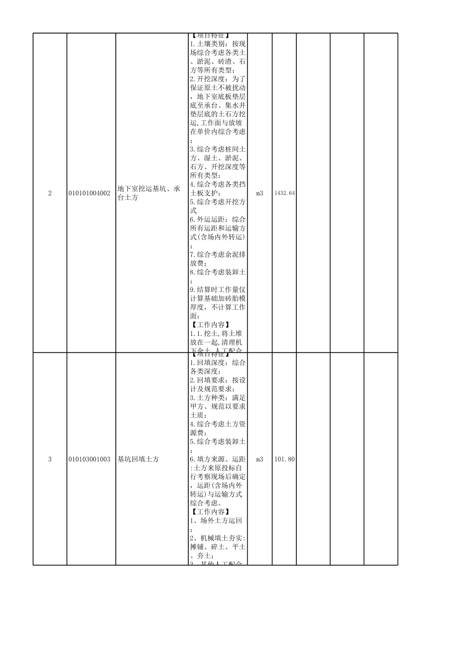 表格模板-表08A分部分项工程量清单与计价表 精品.xls_第2页