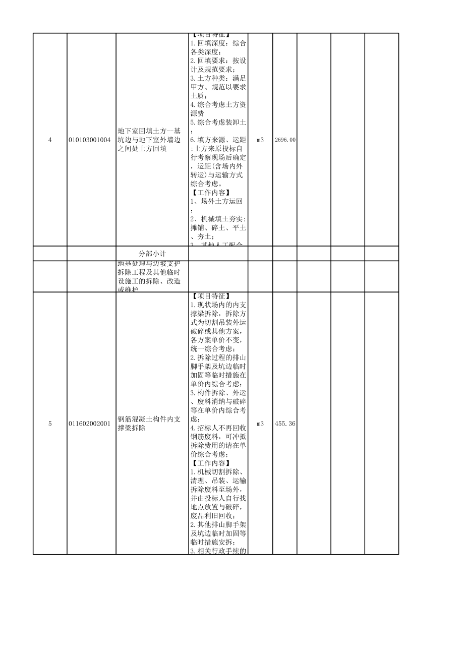 表格模板-表08A分部分项工程量清单与计价表 精品.xls_第3页