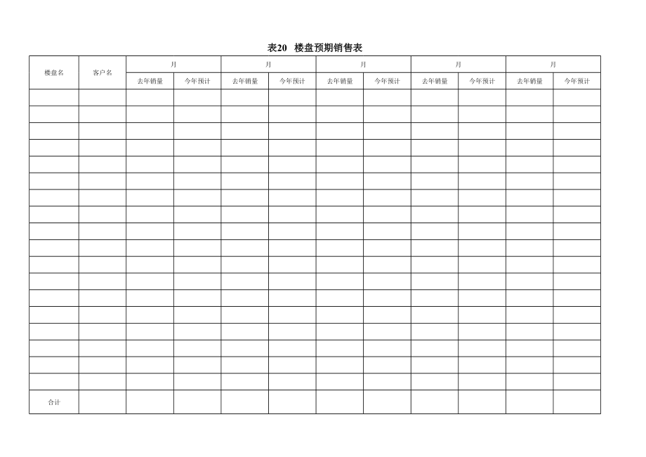 表格模板-楼盘预期销售表 精品.xls_第1页