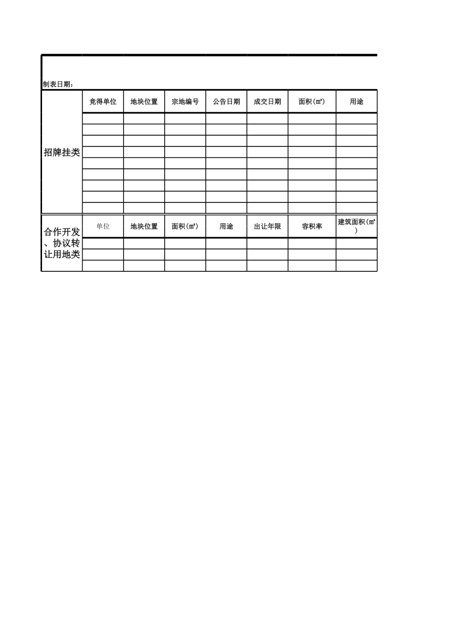 表格模板-土地出让信息统计表 精品.xls_第1页