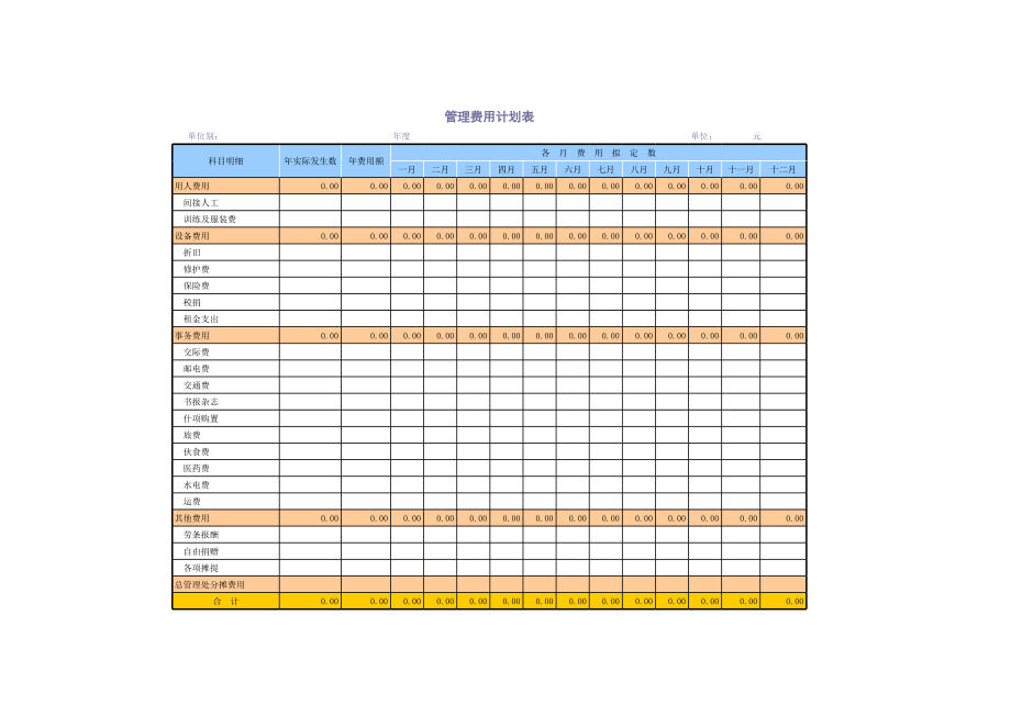 表格模板-管理费用计划表 精品.xls_第1页