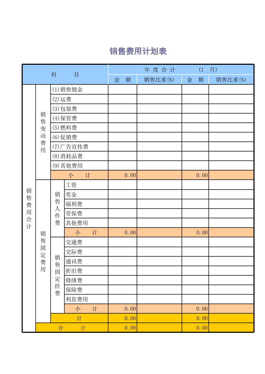 表格模板-管理费用计划表 精品.xls_第2页