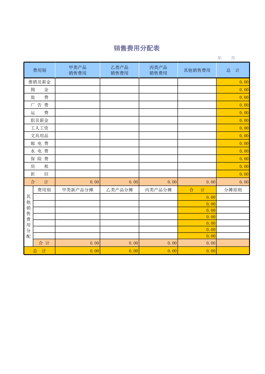 表格模板-管理费用计划表 精品.xls_第3页