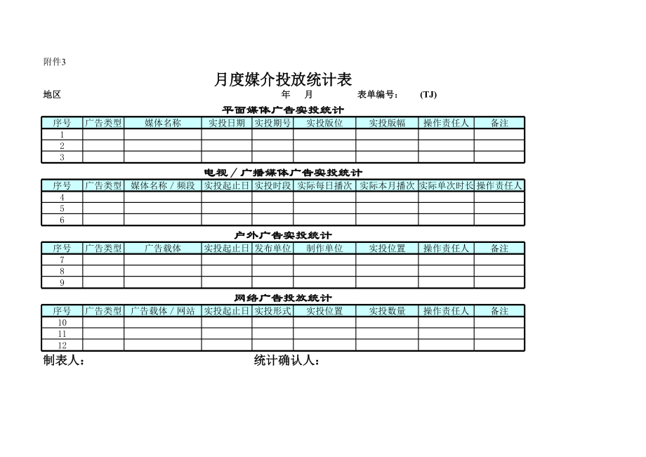 表格模板-月度媒介投放统计表 精品.xls_第1页