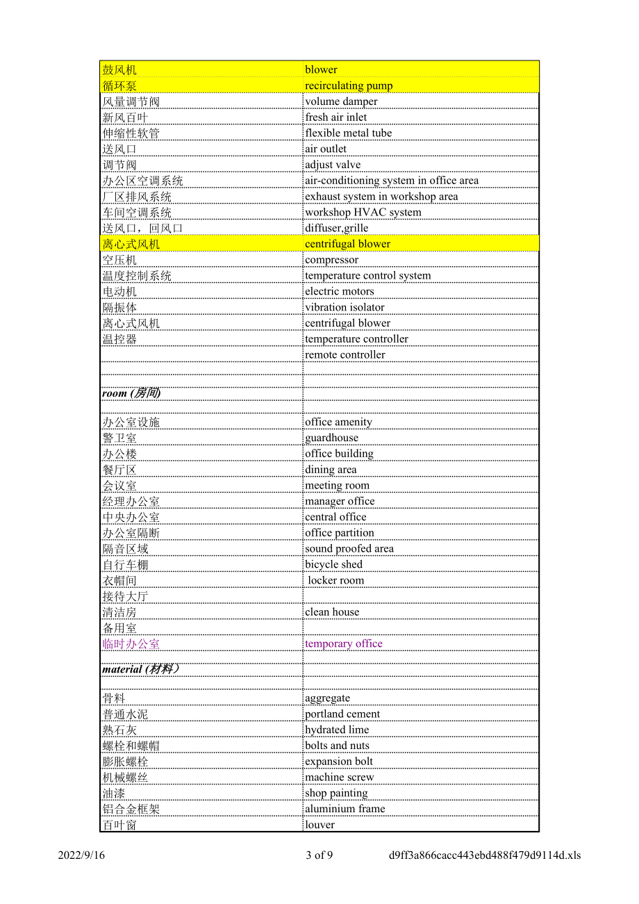 表格模板-工程词汇表总结 精品.xls_第3页