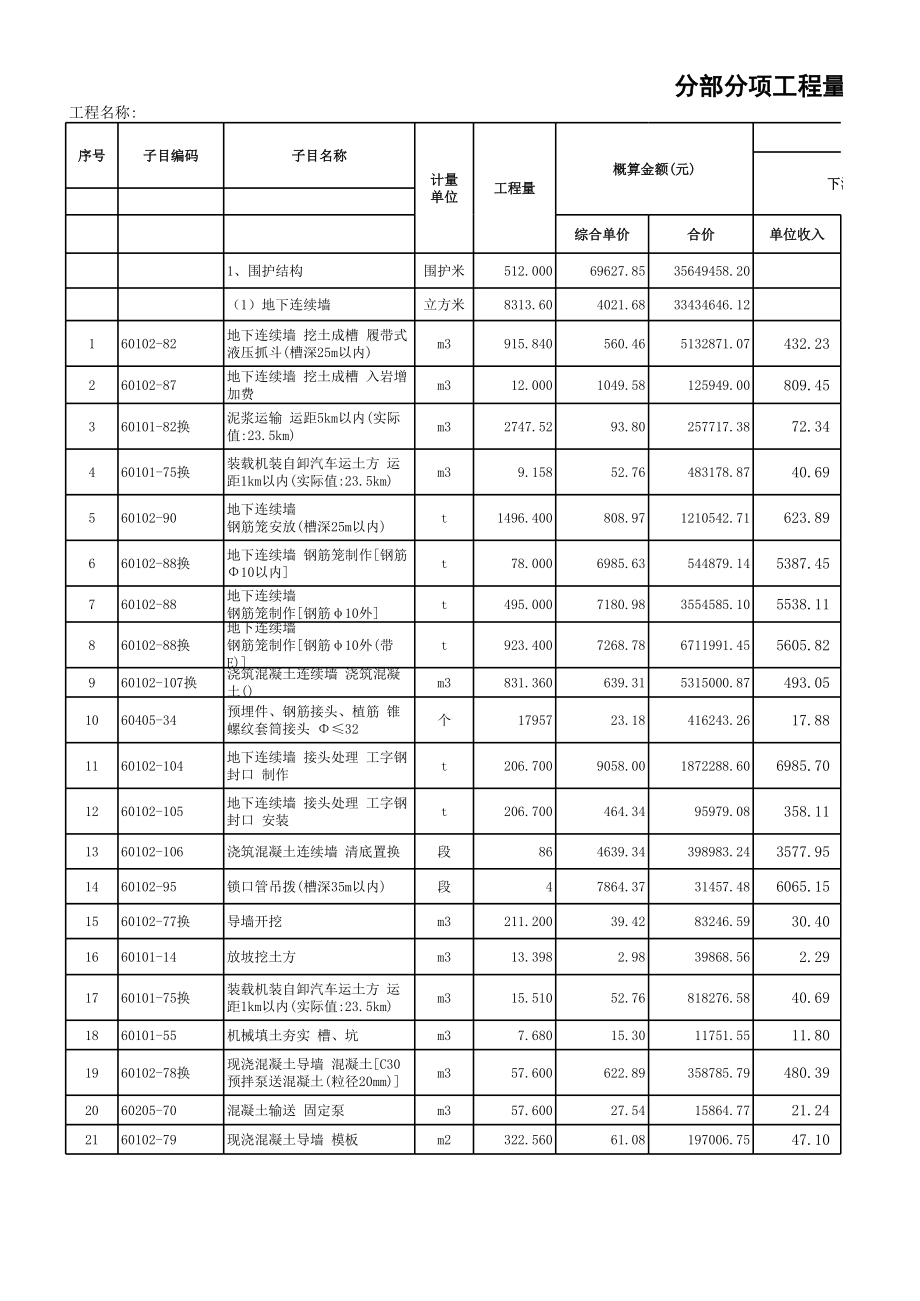 表格模板-表08B分部分项工程量清单与计价表g 精品.xls_第1页