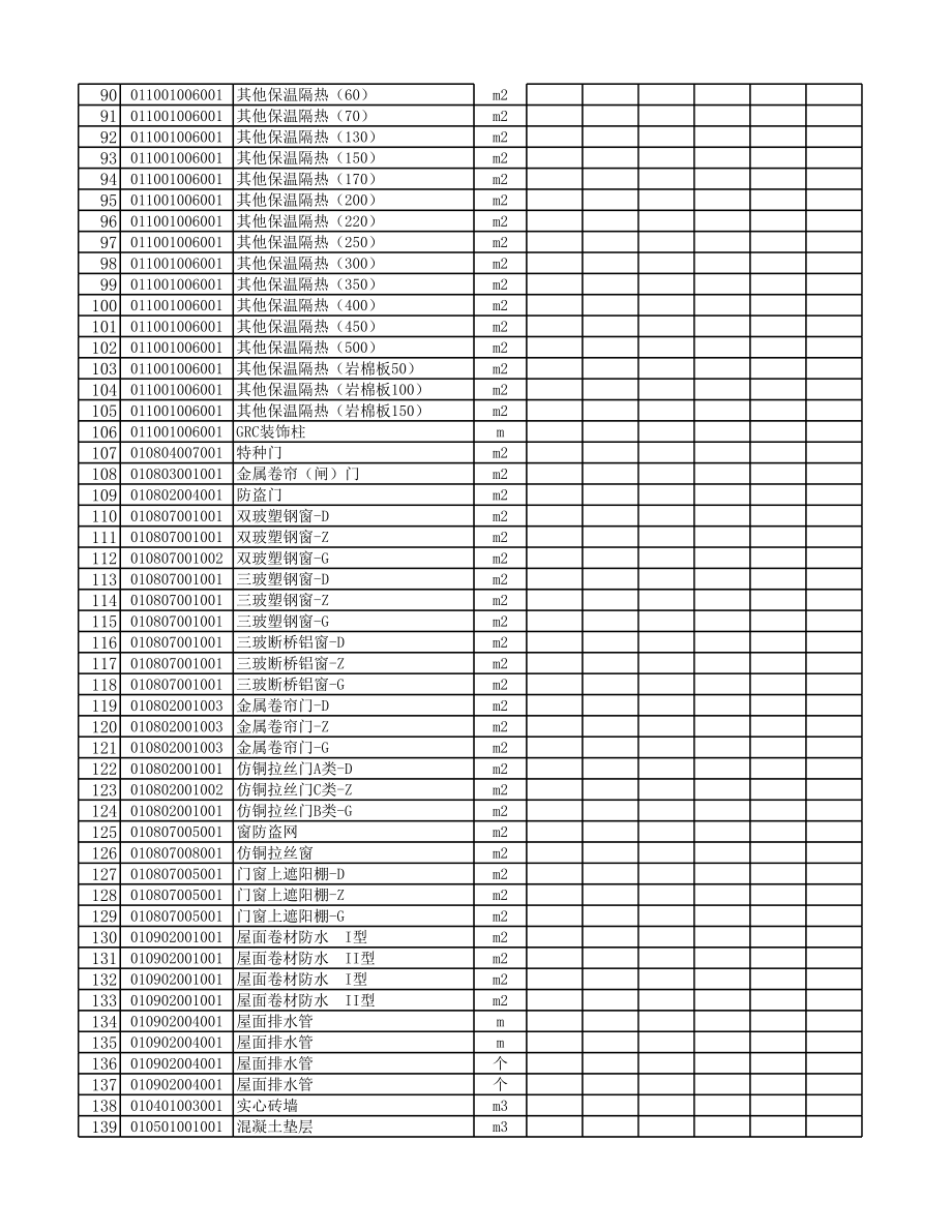 表格模板-工程量明细表120XX1019统计 精品.xls_第3页
