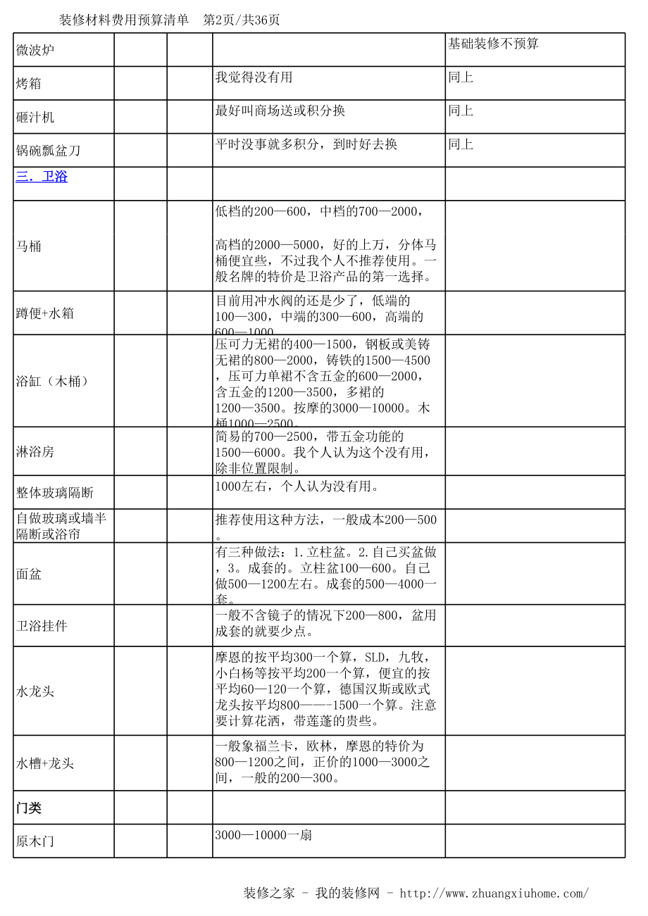 表格模板-家装工程报价清单表和报价流程 精品.xls_第2页