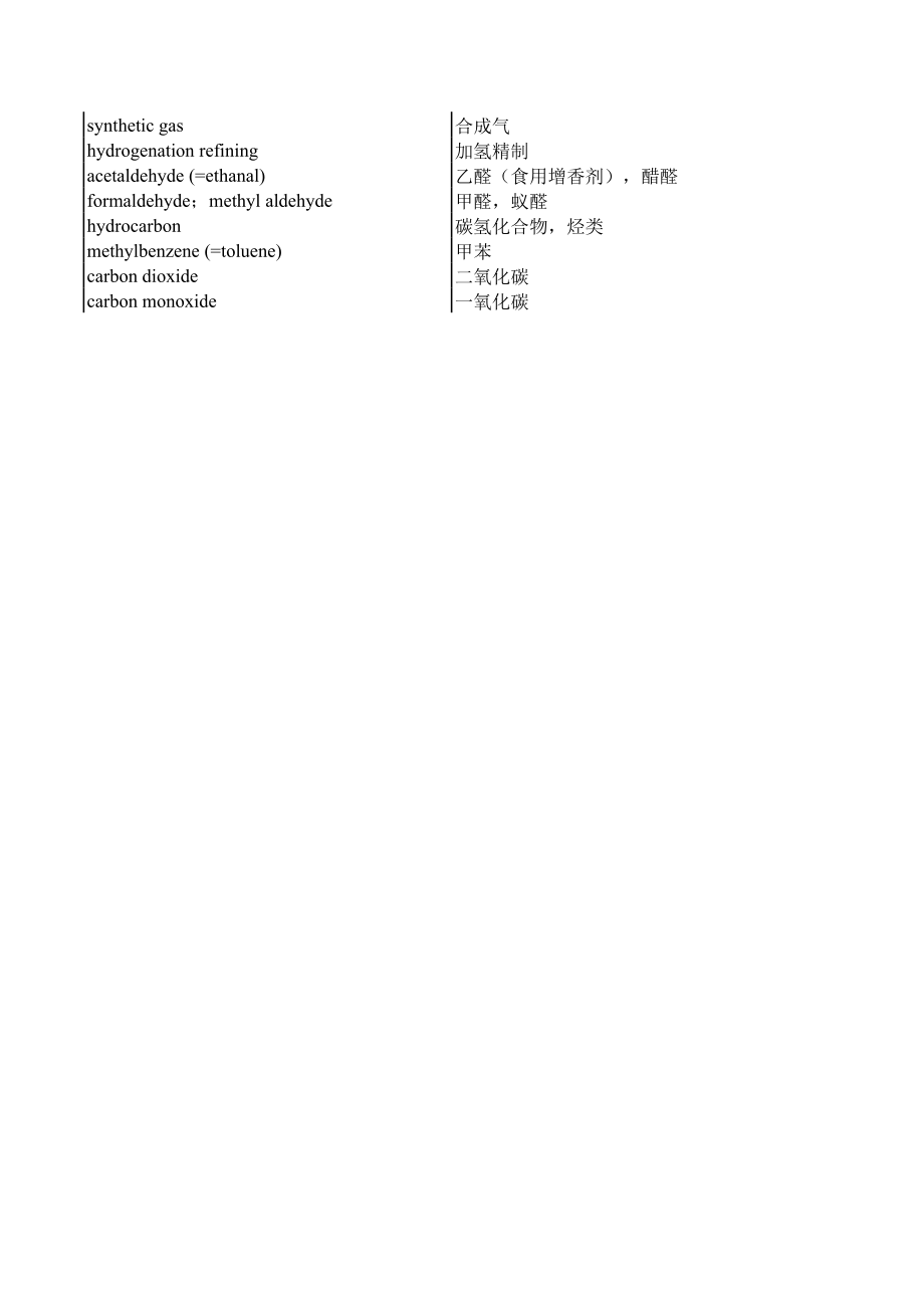 表格模板-工程常用英汉词语表 精品.xls_第2页