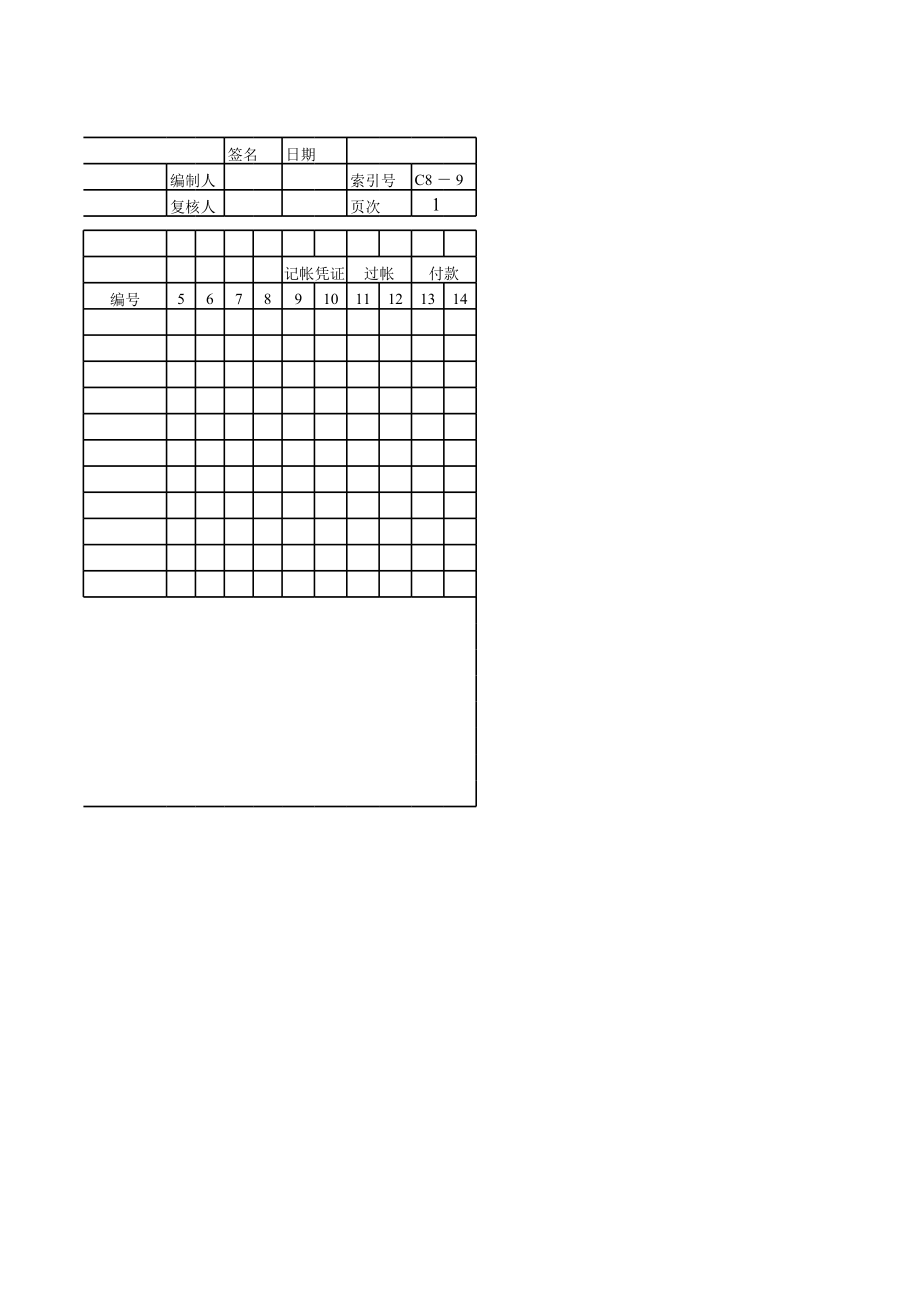 表格模板-某私营企业采购业务检查情况表 精品.xls_第2页