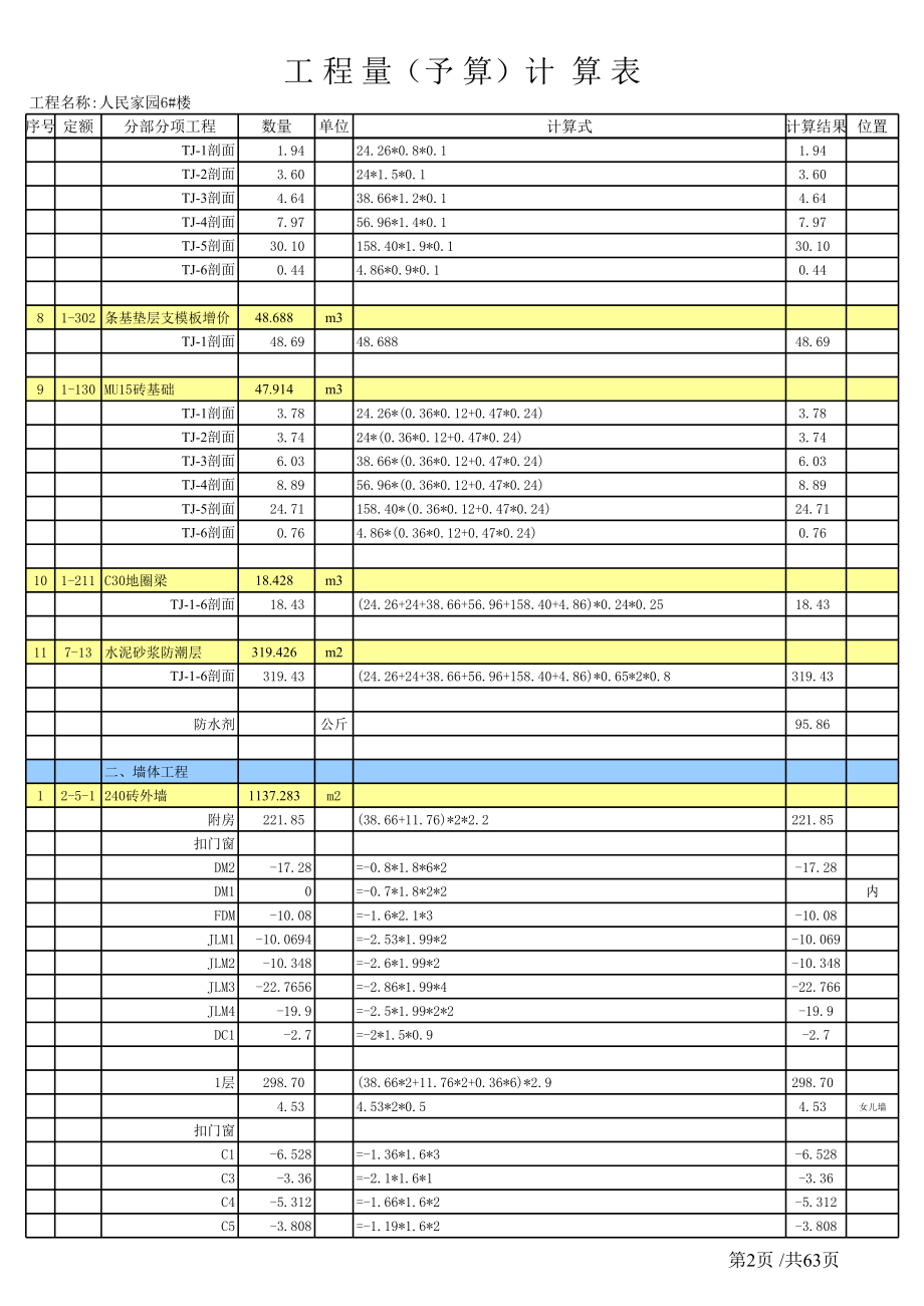 表格模板-工程量计算表人民家园6楼 精品.xls_第2页