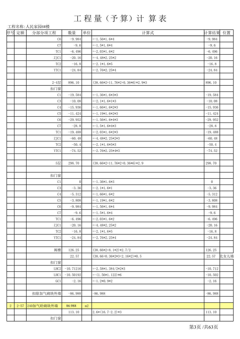 表格模板-工程量计算表人民家园6楼 精品.xls_第3页