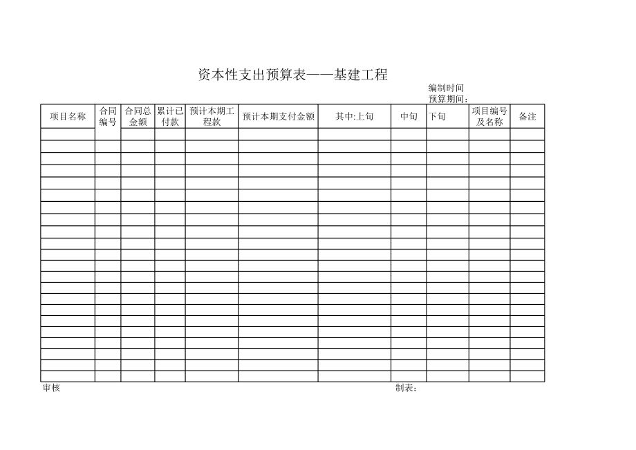 表格模板-资本性支出预算表——基建工程 精品.xls_第3页