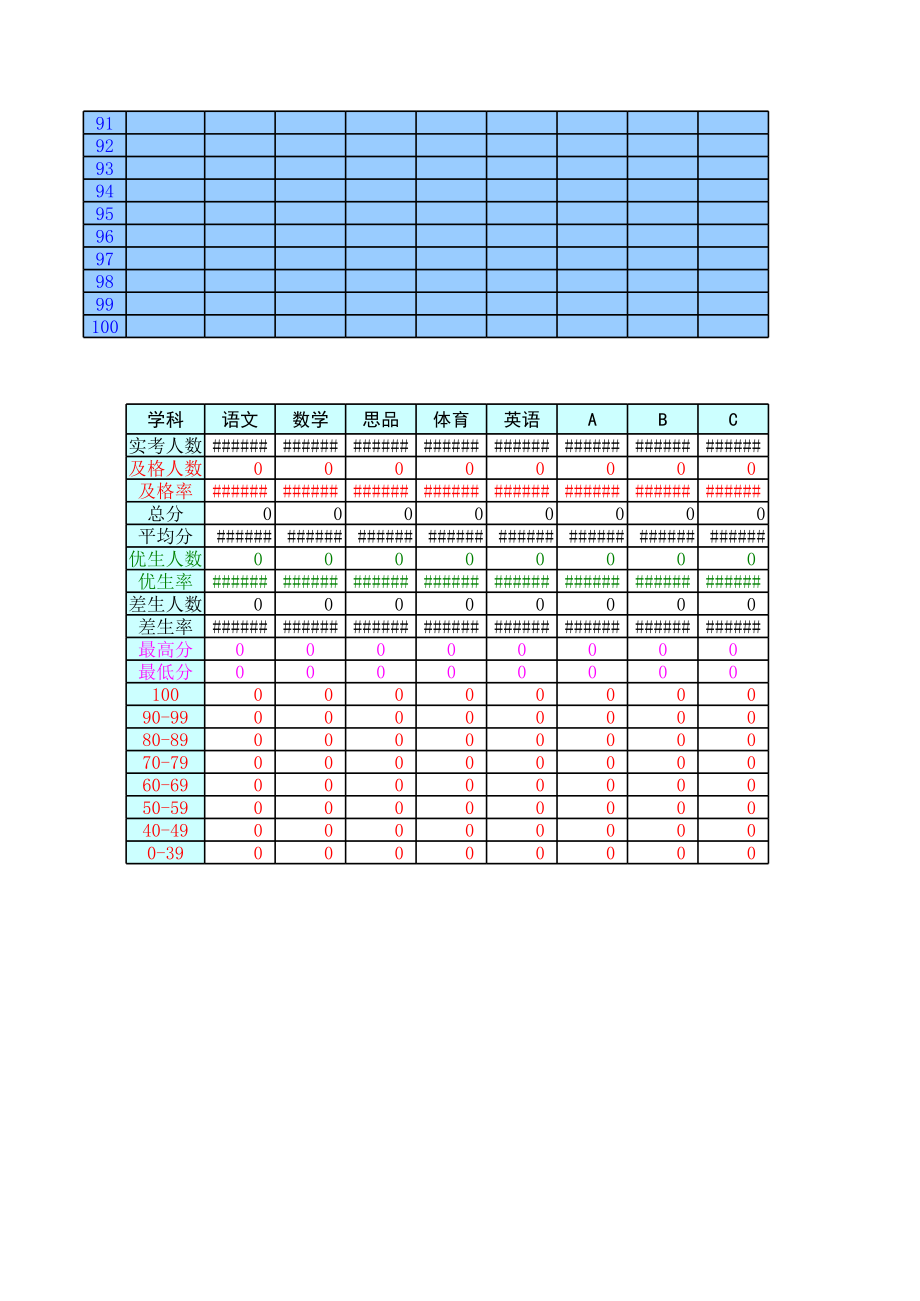表格模板-学生成绩统计表自动生成 精品.xls_第3页