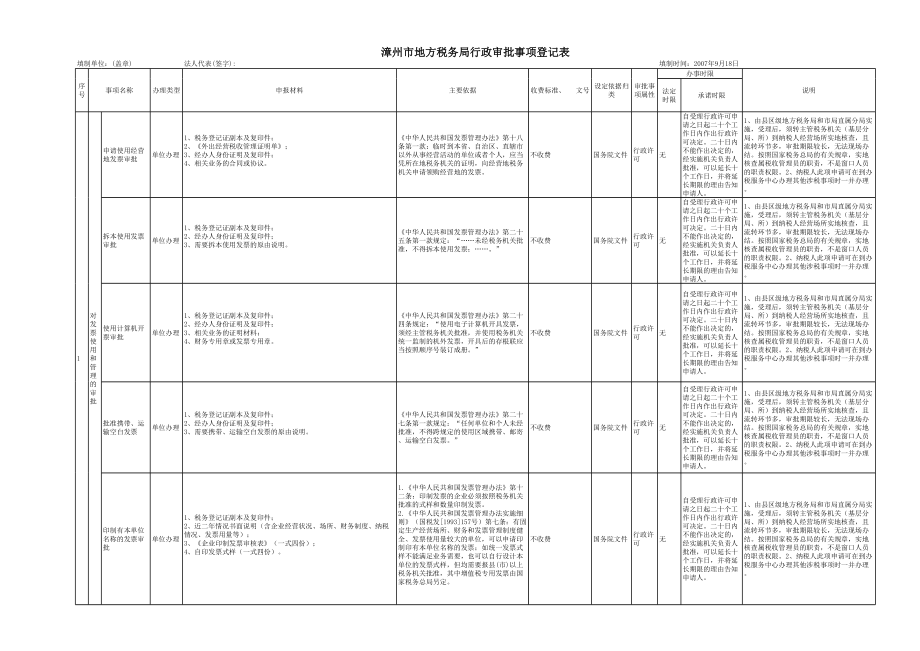 表格模板-漳州市地方税务局行政审批事项登记表 精品.xls_第1页