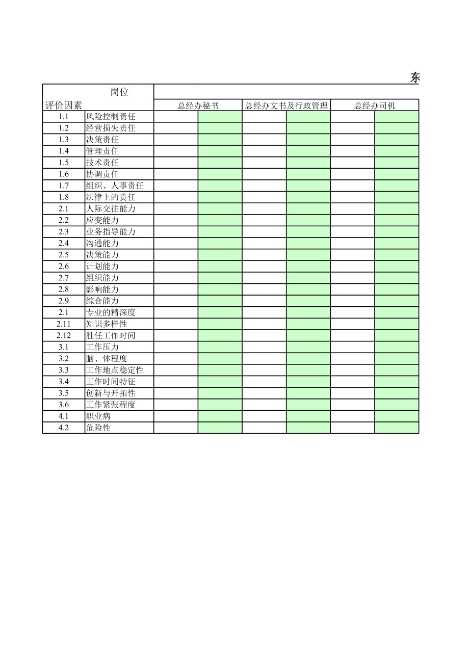 表格模板-北大纵横—东华工程打分表08 精品.xls_第1页