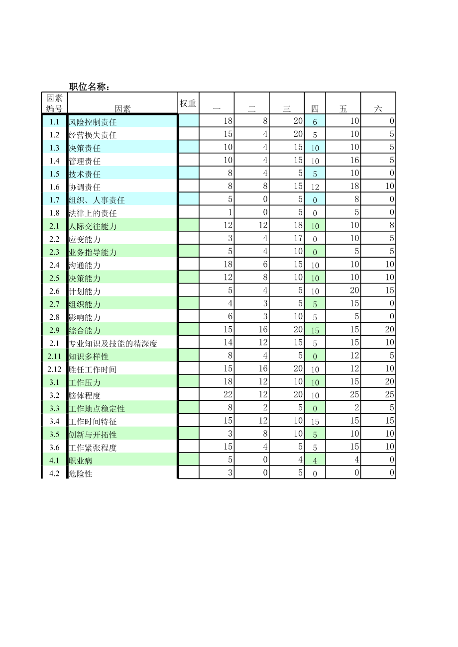 表格模板-北大纵横—东华工程hxd录入表－27 精品.xls_第1页